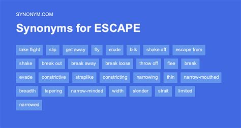 Find 22 different ways to say ESCAPADE, along with antonyms, related words, and example sentences at Thesaurus. . Escape synonym